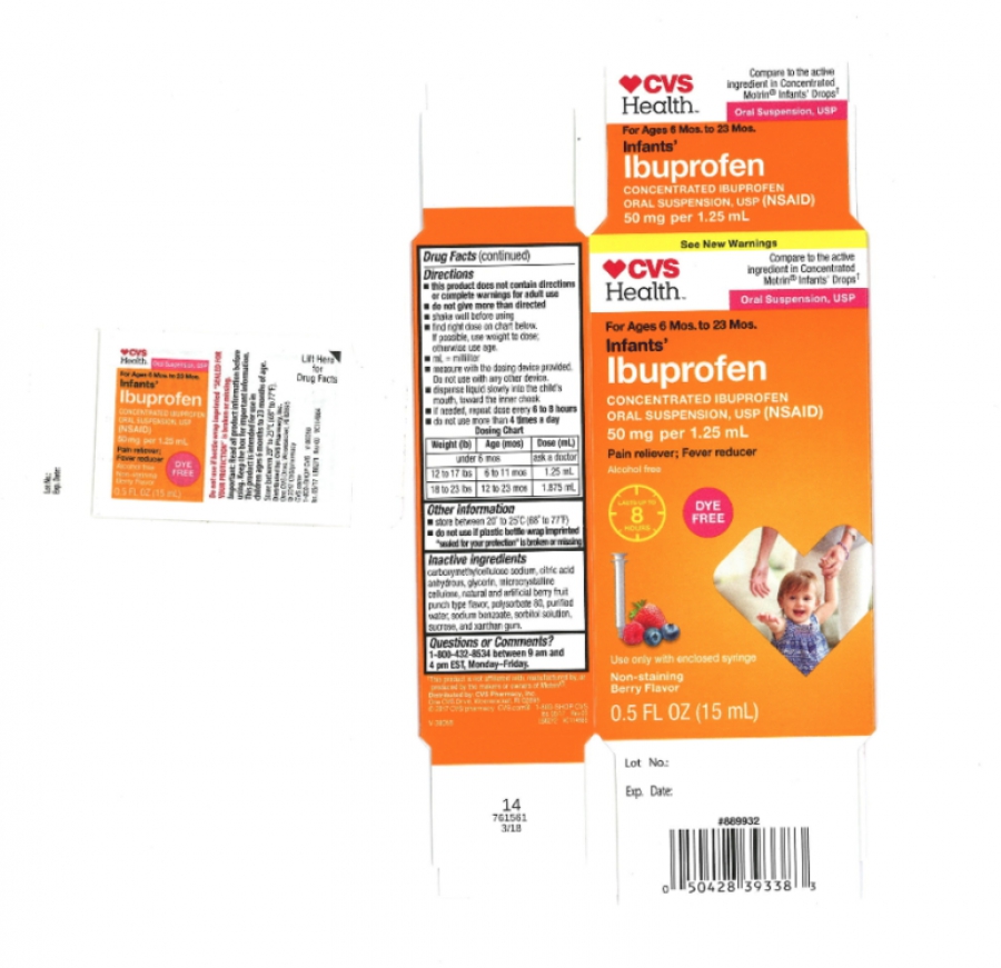 Αποσύρθηκε παιδικό φαρμακευτικό σκεύασμα ιβουπροφαίνης
