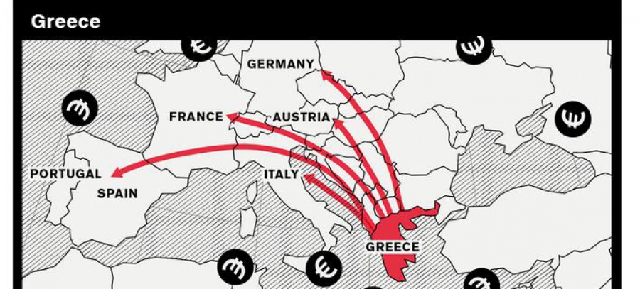ΕΦΙΑΛΤΙΚΟ ΣΕΝΑΡΙΟ από το Bloomberg: “Η ΕΛΛΑΔΑ βρίσκεται στον…ΧΑΡΤΗ της ΚΟΛΑΣΗΣ για το 2015″ !!!