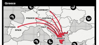 ΕΦΙΑΛΤΙΚΟ ΣΕΝΑΡΙΟ από το Bloomberg: “Η ΕΛΛΑΔΑ βρίσκεται στον…ΧΑΡΤΗ της ΚΟΛΑΣΗΣ για το 2015″ !!!